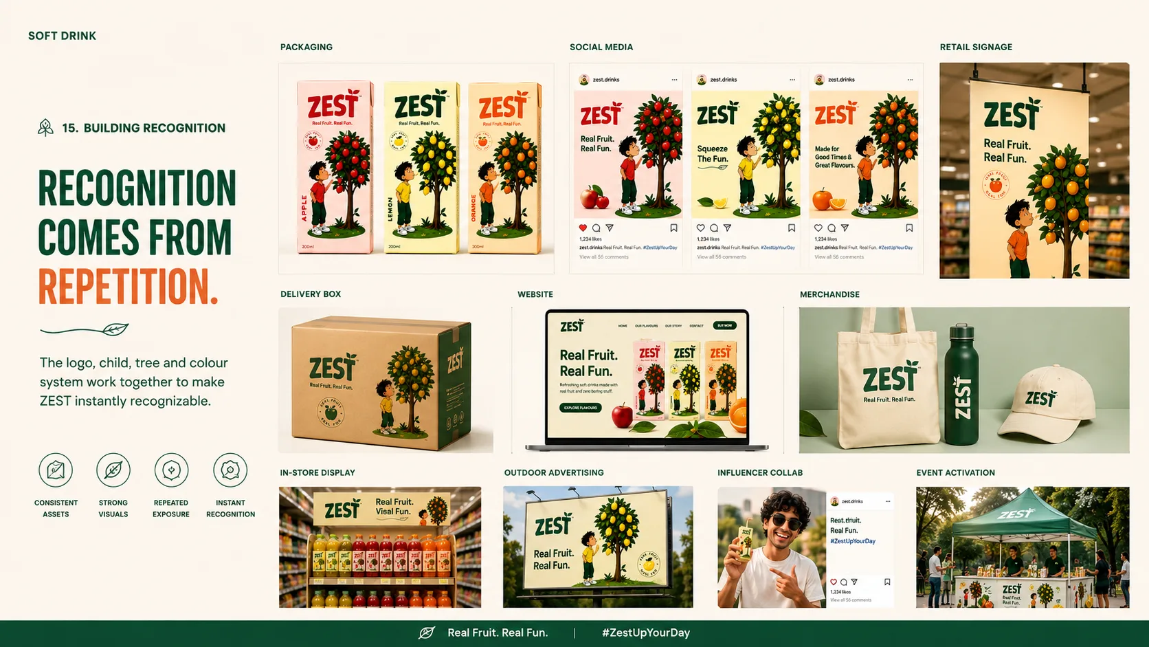 Zest — Packaging Design packaging & visual design mockup 14 by Raghav Chopra